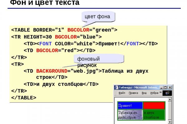 Кракен без тор