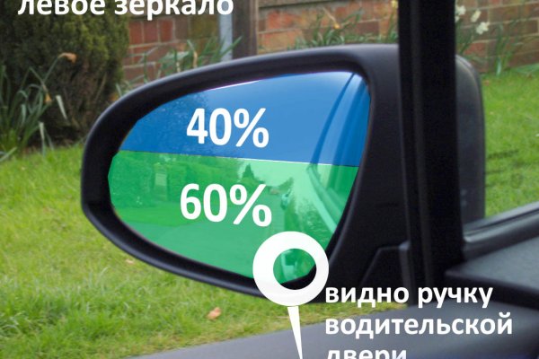 Ссылки на даркнет сайты