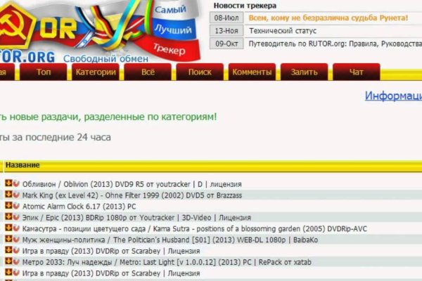 Сайты наркоты