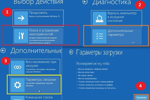 Kraken darknet market зеркало