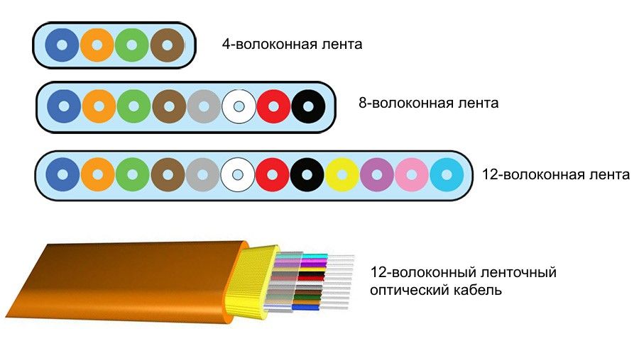 Кракен маркетплейс магазин