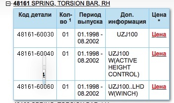 Kraken tor зеркало